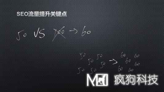掌握這六個(gè)方法，非專(zhuān)業(yè)人員也能玩轉SEO！