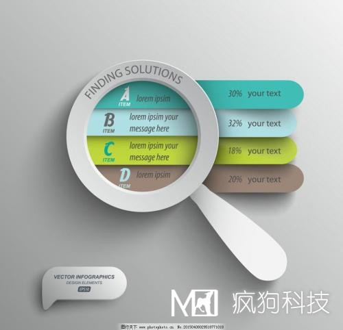 網(wǎng)站優(yōu)化之手段圖片排名優(yōu)化的技巧！